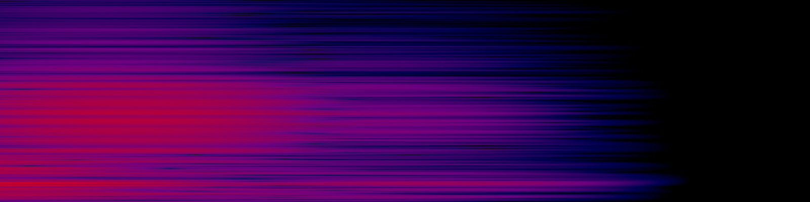 spektrogram