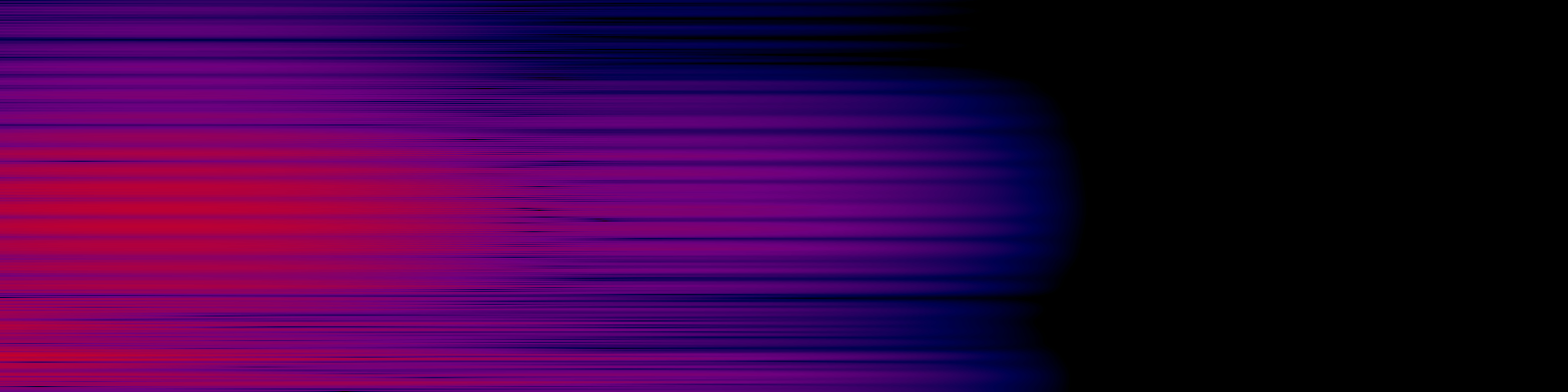 spektrogram