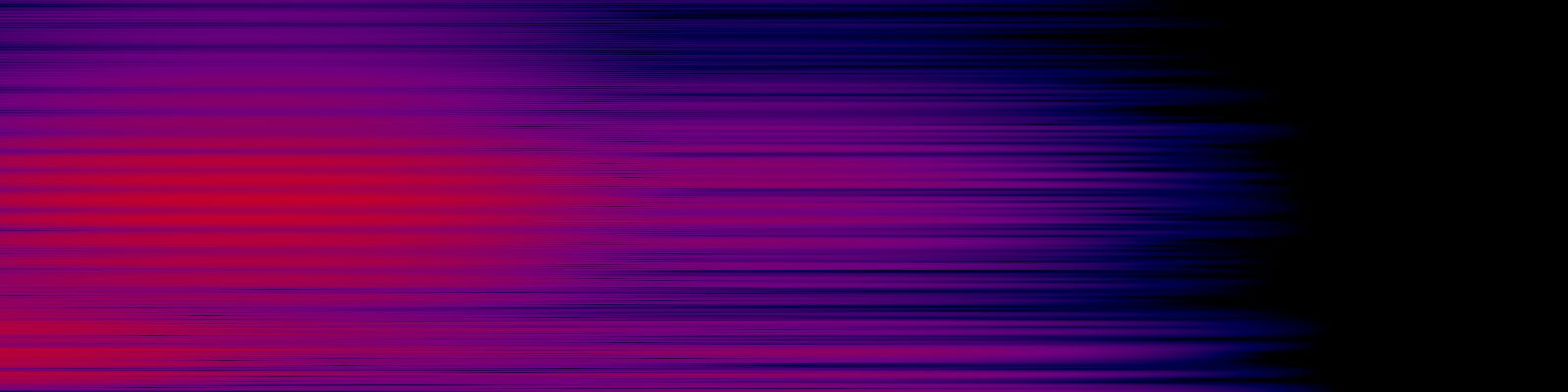 spektrogram
