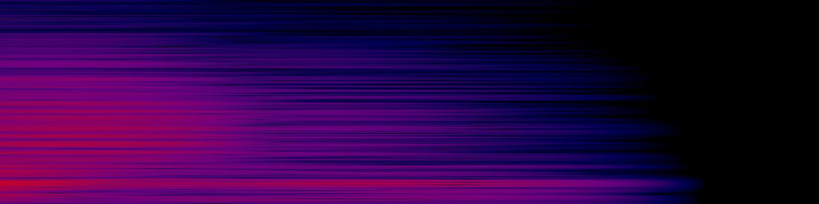 spektrogram