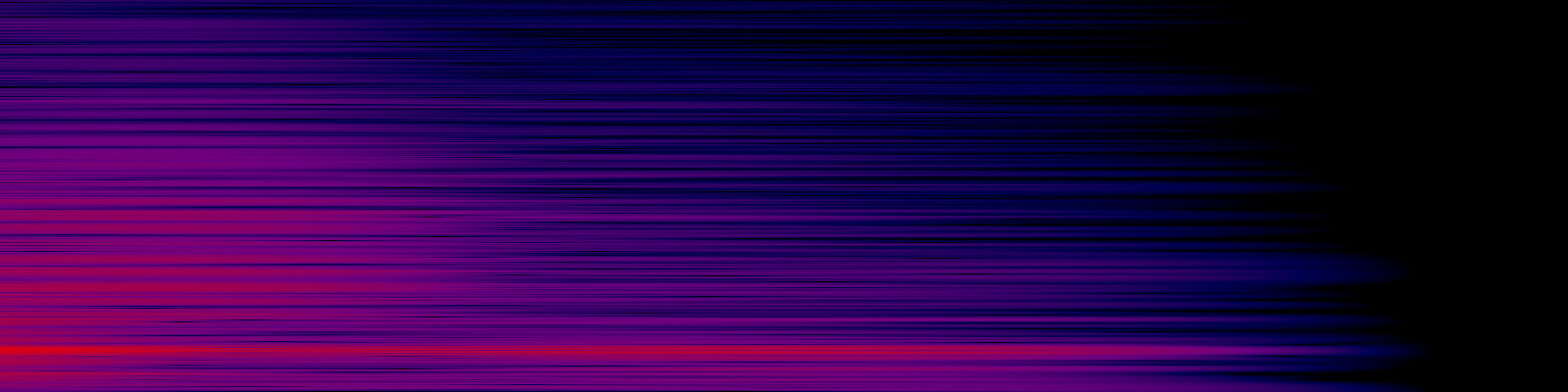 spektrogram