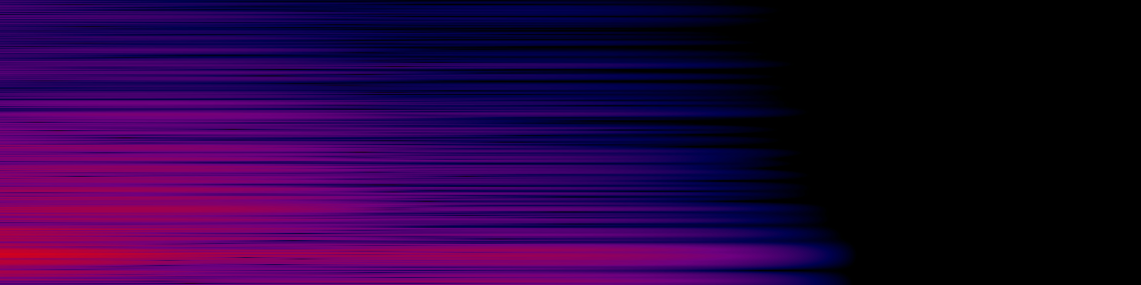 spektrogram