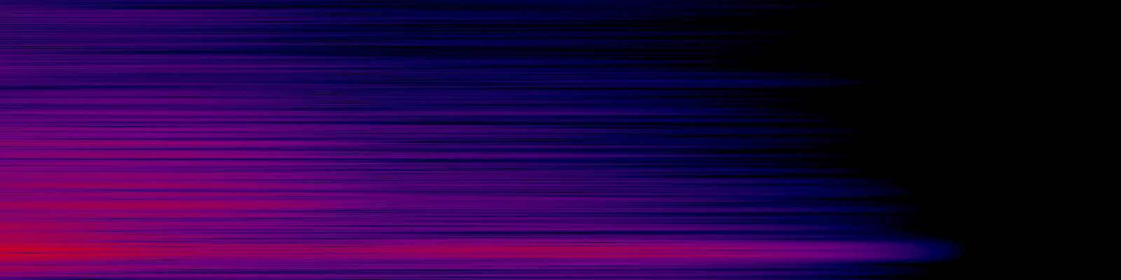 spektrogram