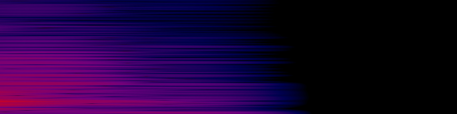 spektrogram
