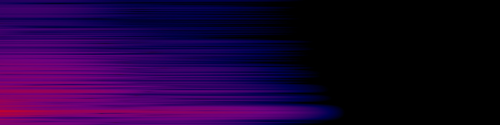 spektrogram