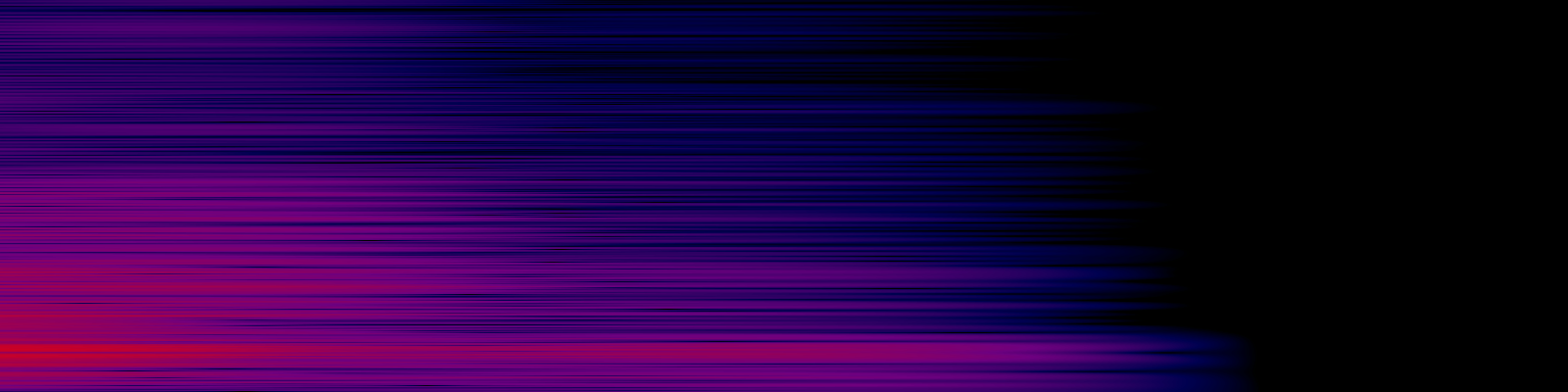 spektrogram