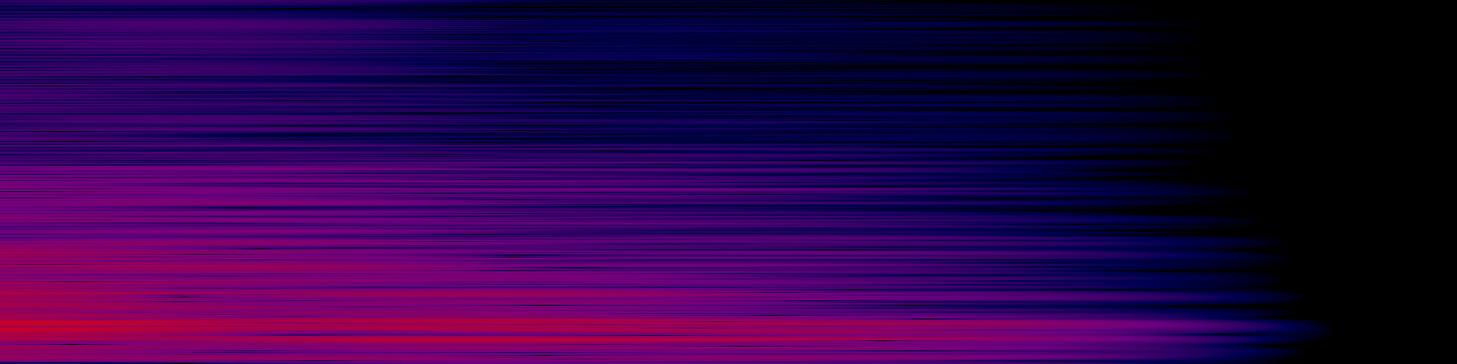 spektrogram