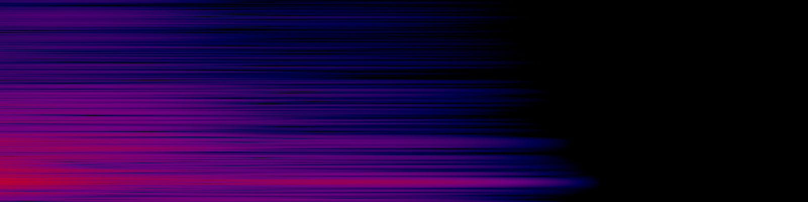 spektrogram