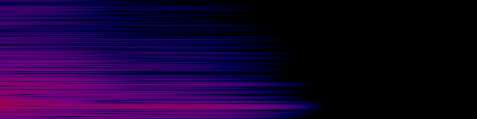 spektrogram