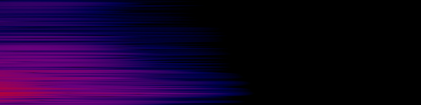 spektrogram
