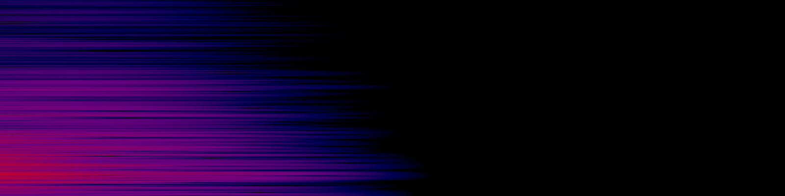 spektrogram