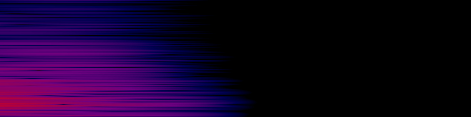 spektrogram