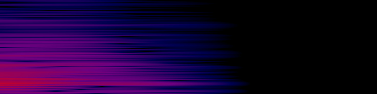 spektrogram