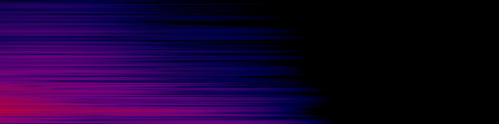 spektrogram