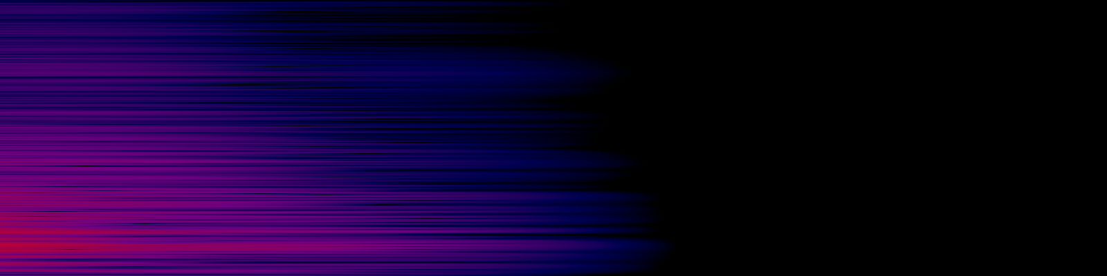 spektrogram