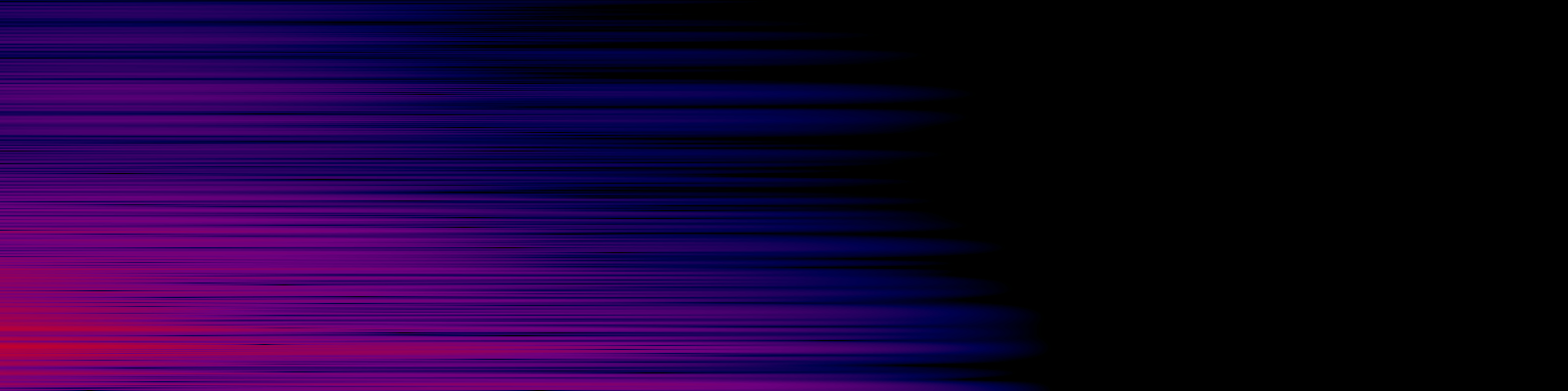 spektrogram