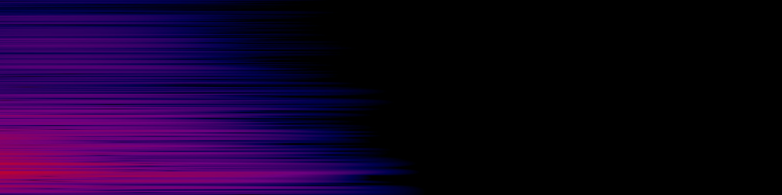 spektrogram