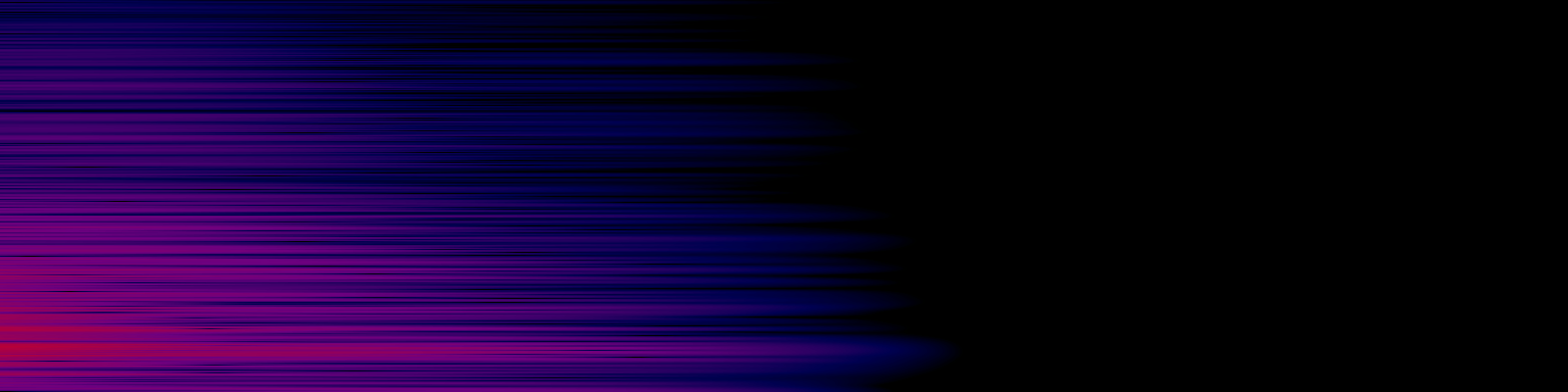 spektrogram