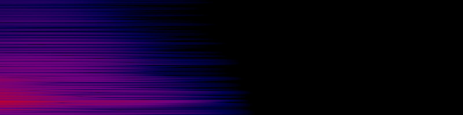 spektrogram
