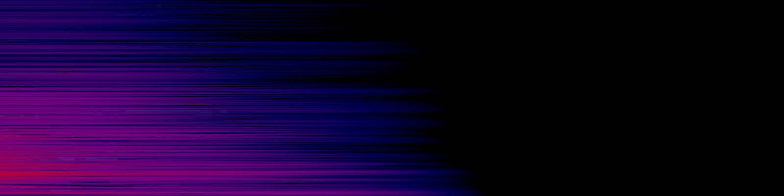 spektrogram