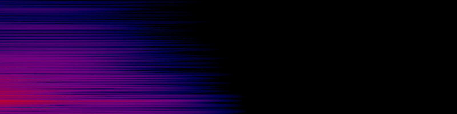 spektrogram