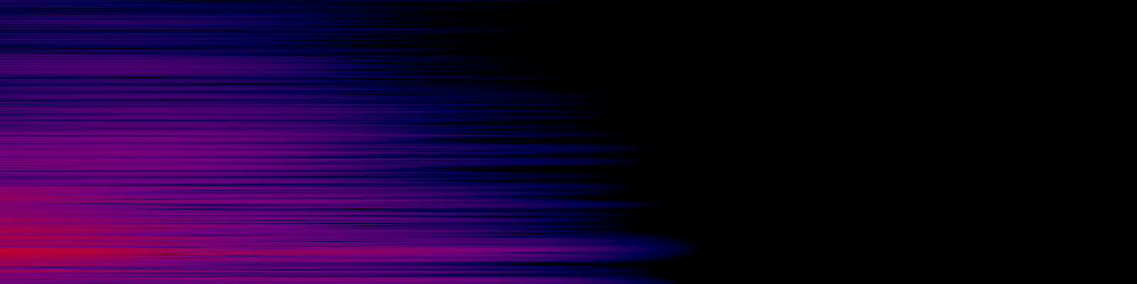 spektrogram
