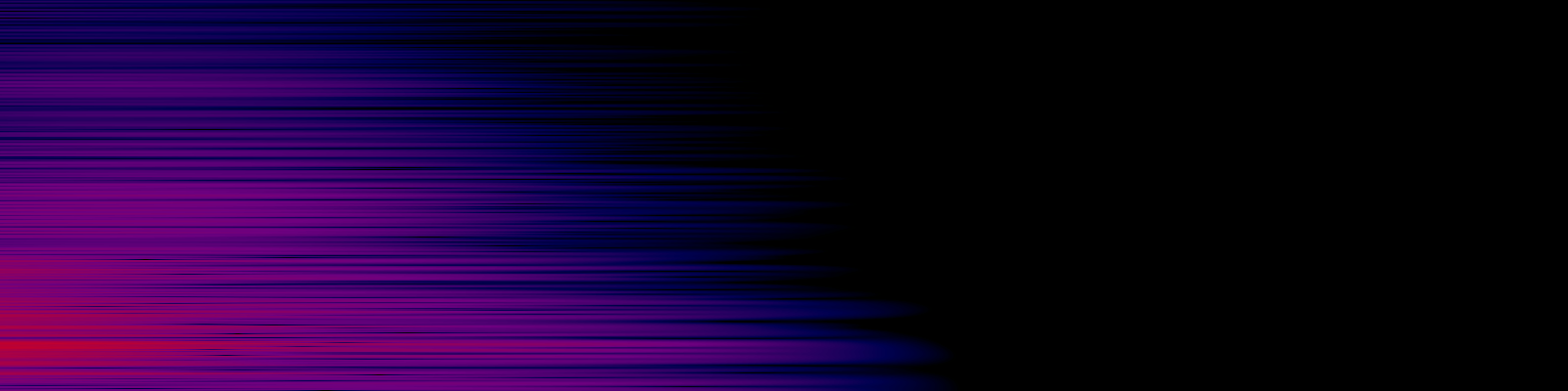 spektrogram