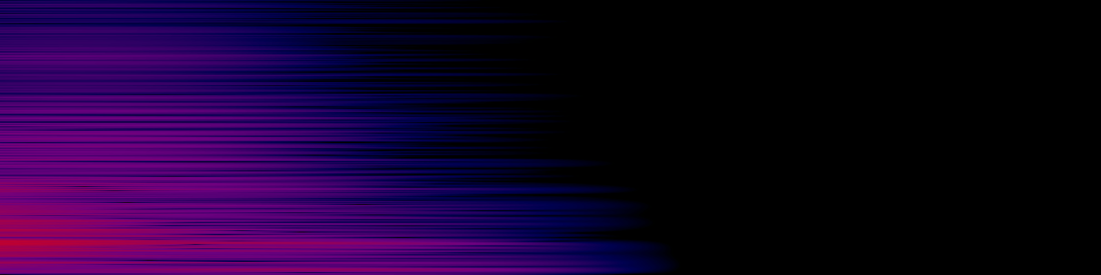 spektrogram