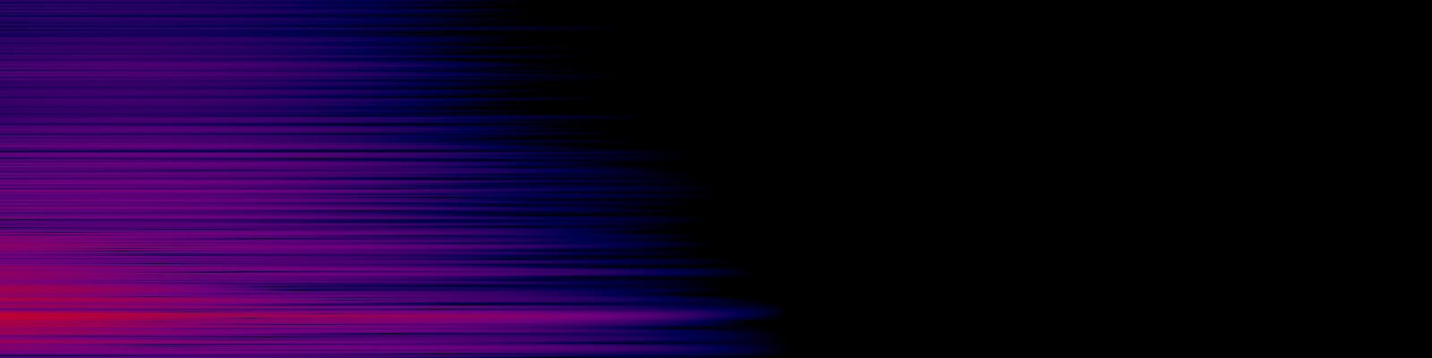 spektrogram