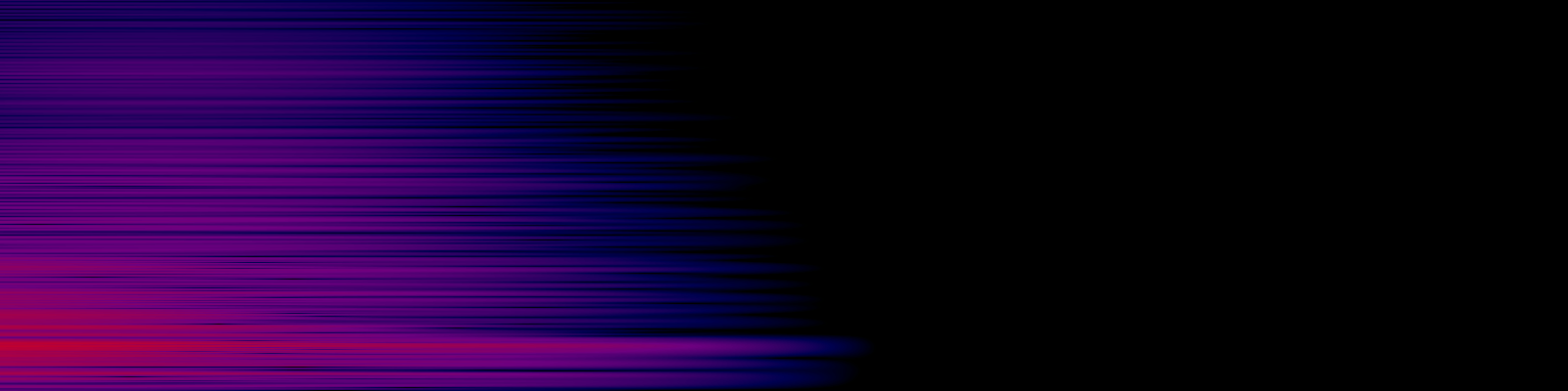 spektrogram