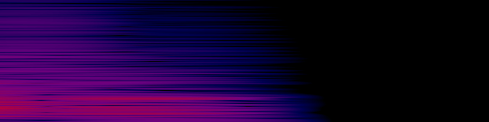 spektrogram