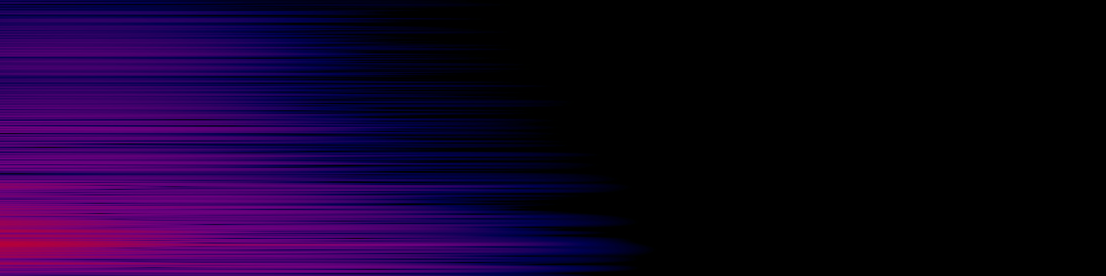 spektrogram
