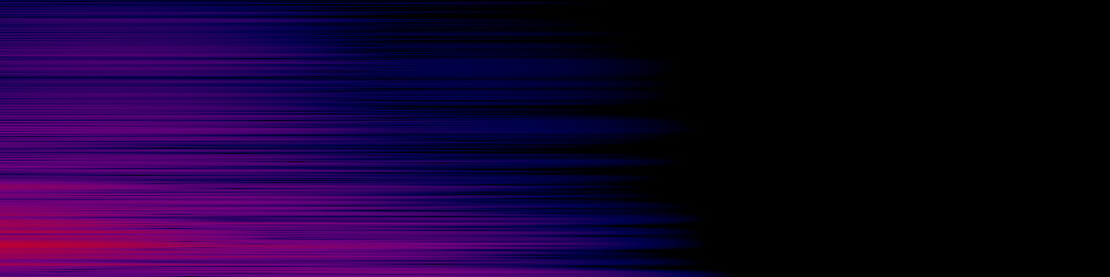 spektrogram