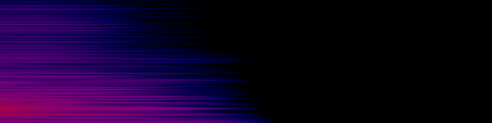 spektrogram
