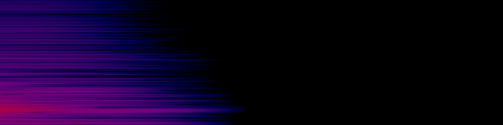 spektrogram