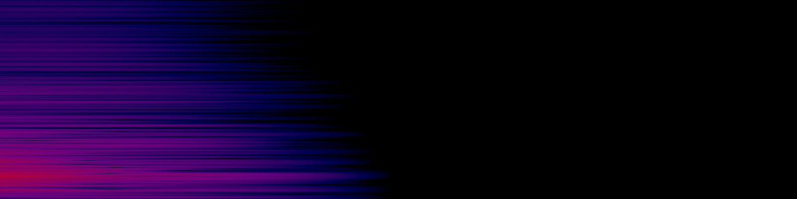 spektrogram