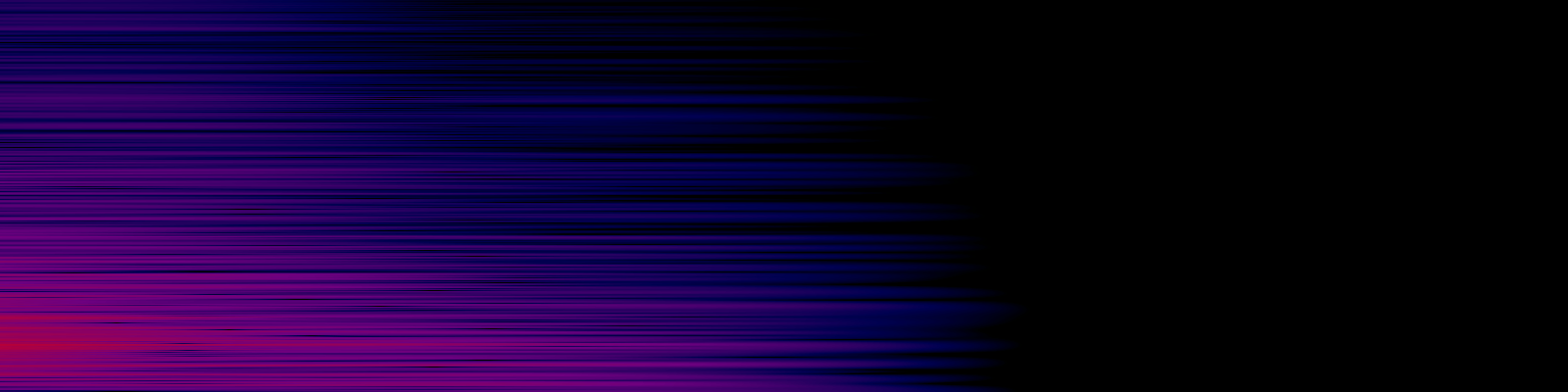 spektrogram