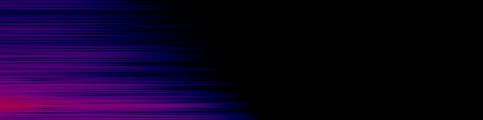 spektrogram