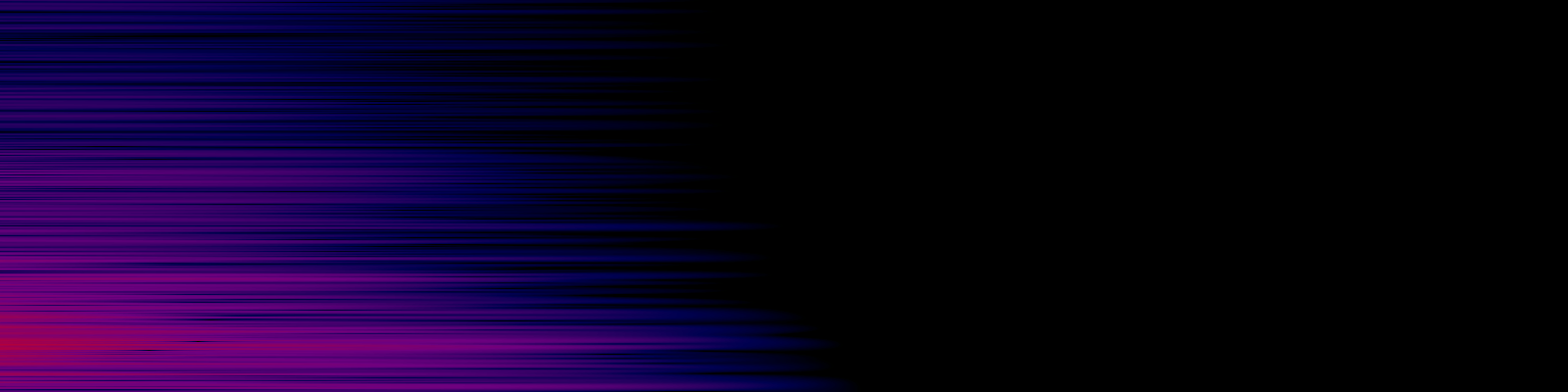 spektrogram