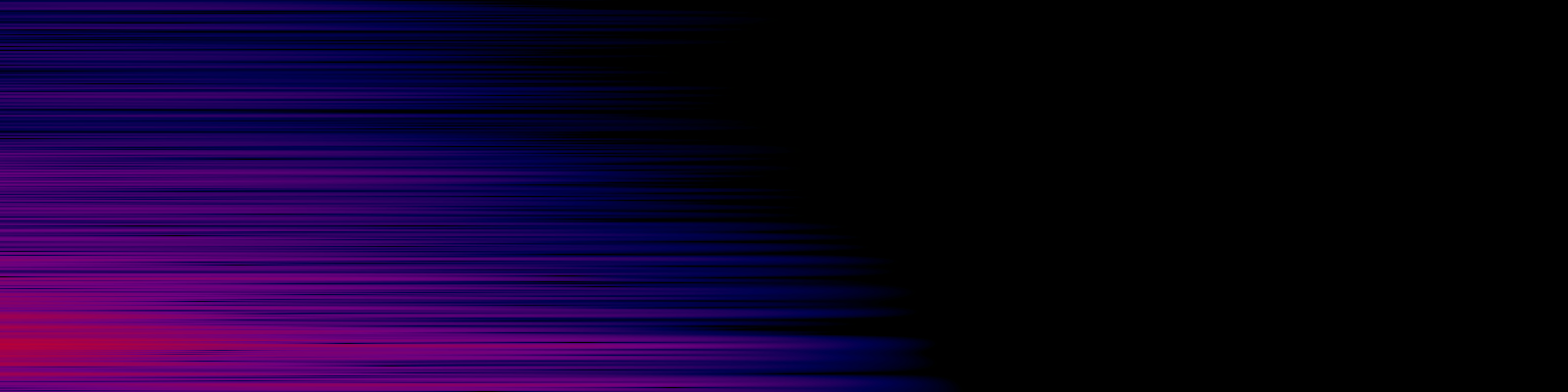 spektrogram