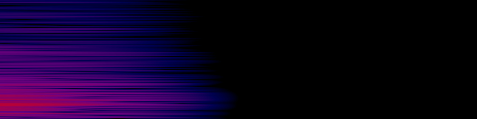 spektrogram