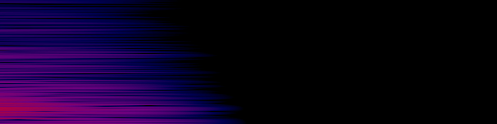 spektrogram