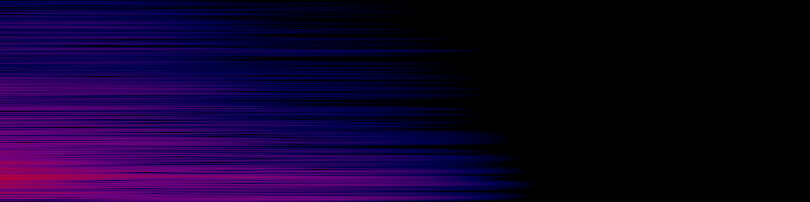 spektrogram