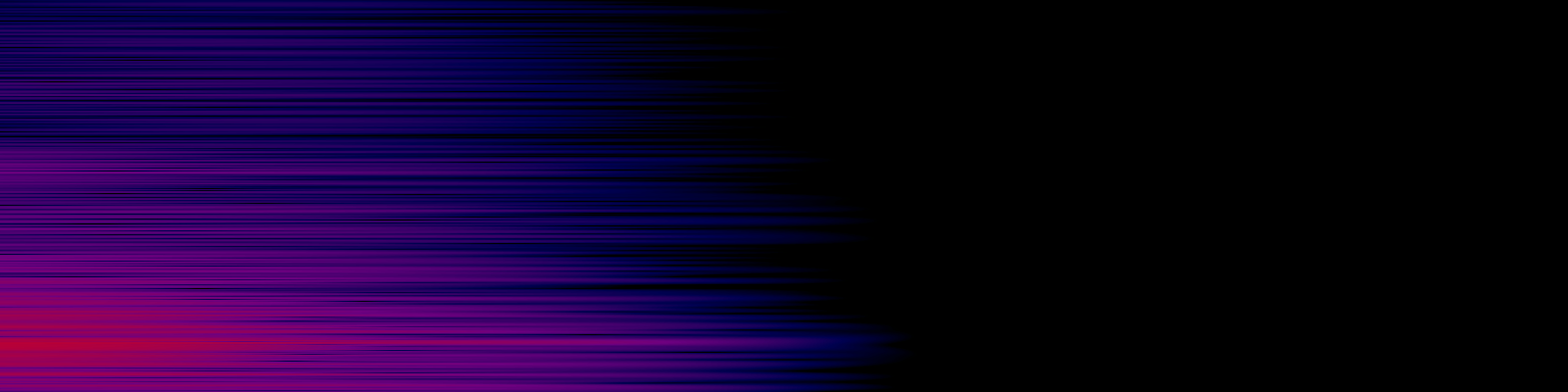 spektrogram