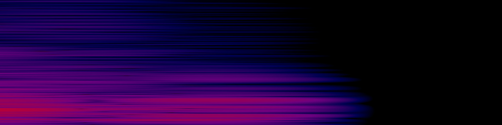 spektrogram