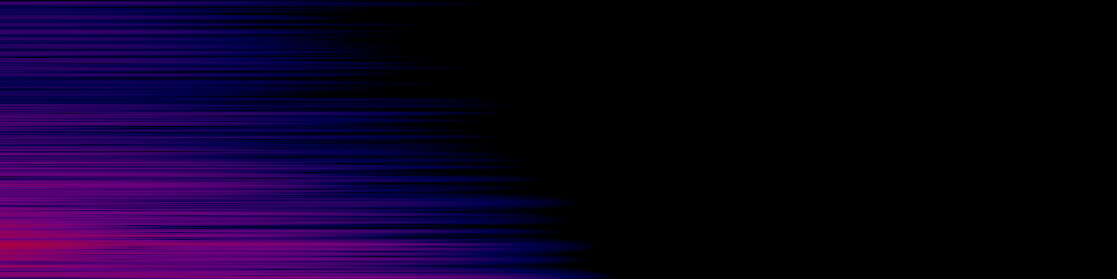 spektrogram