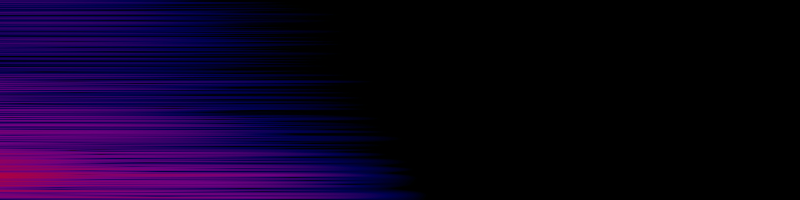 spektrogram