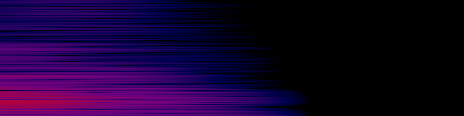 spektrogram
