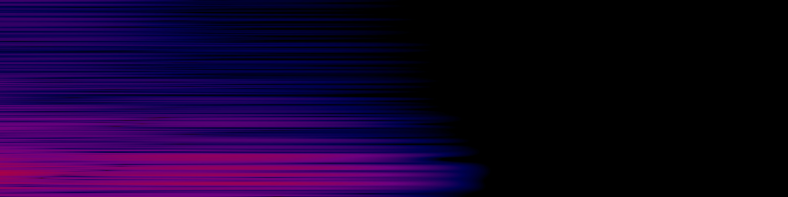 spektrogram