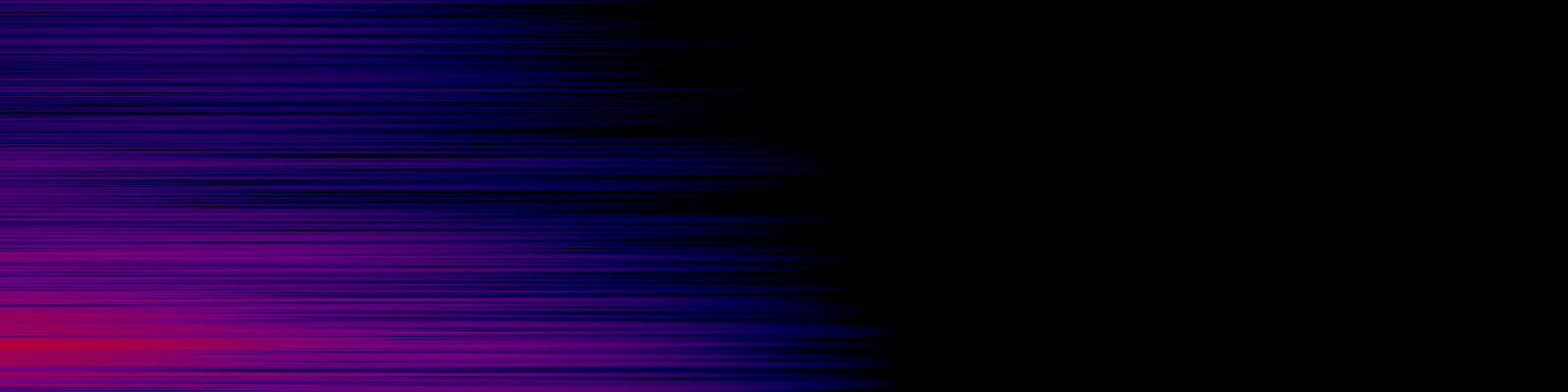 spektrogram